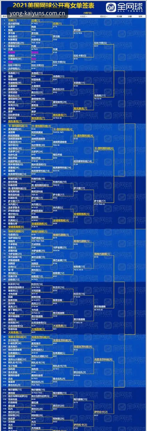 云开体育官网 云开体育平台新手操作教程:从注册到流畅观赛的完整指南